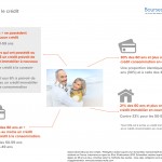 L'infographie Bourse des Crédits 'Les seniors et le crédit'