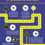Infographie Route_HD