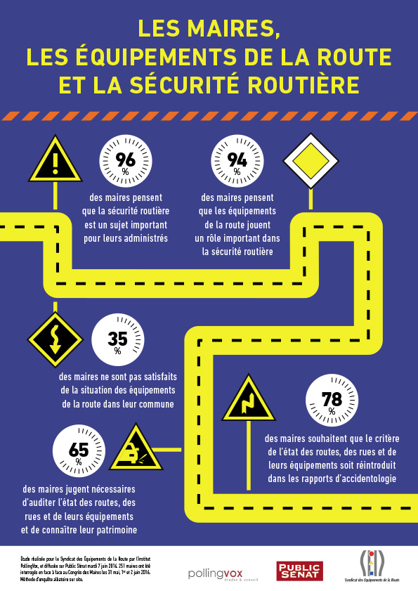 Infographie Route_HD