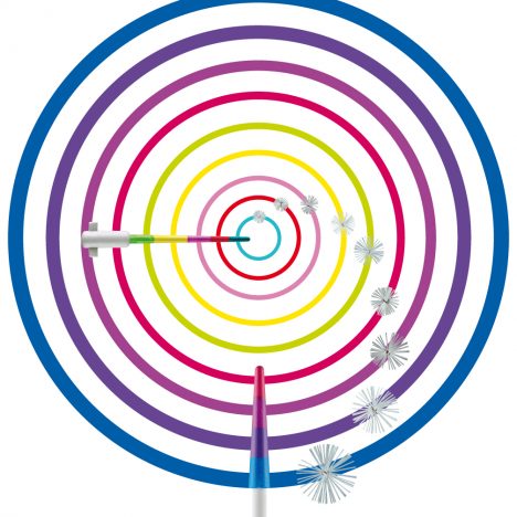 Sonde Perio de Curaprox