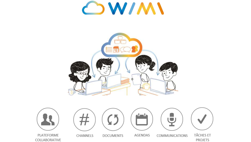 Wimi est l’acteur français leader sur le marché des solutions numériques collaboratives intégrées